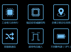 常鋒 C1-A 農業植保機飛行控制系統