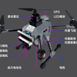 無人機自主飛行全套解決方案來啦！涵蓋控制、規劃、SLAM、目標檢測、集群控制！ ...