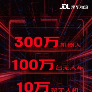 300萬機器人！100萬無人車！10萬無人機！京東物流未來5年大采購 ...