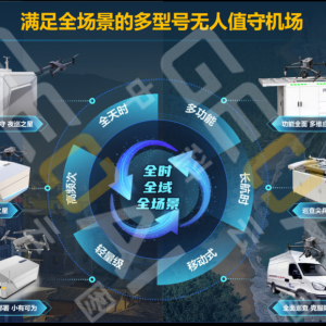 周成虎院士：低空空域的開發，正以前所未有的方式深刻改變人類生活與經濟發展格局 ...